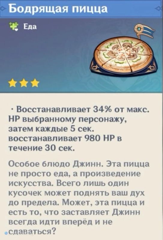 Гурманские открытия: уникальные блюда героев Мондштадта в Genshin Impact