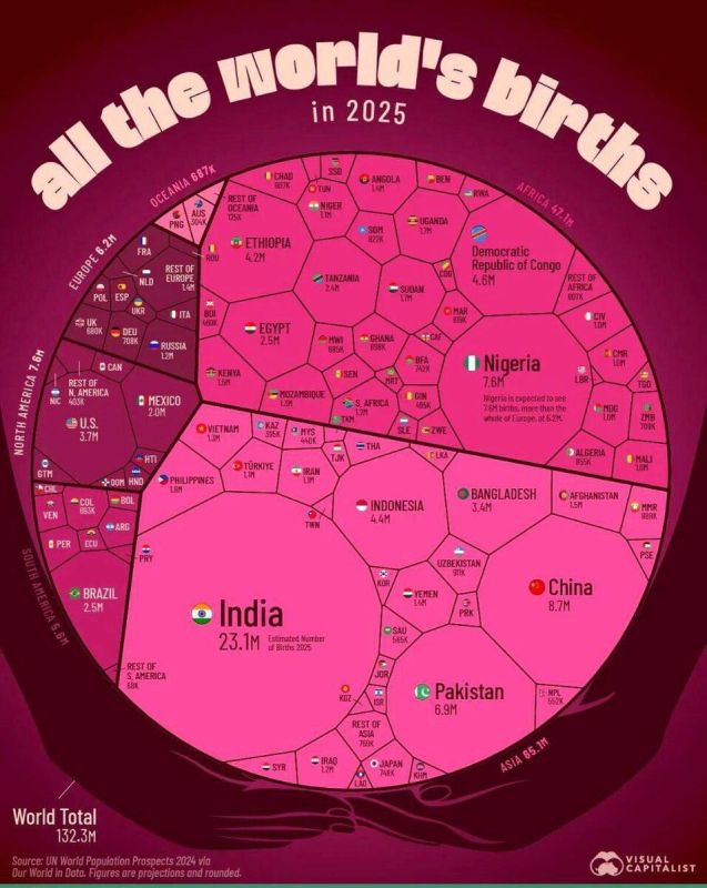 ������������ ����� ����: ��������� ����� � �����