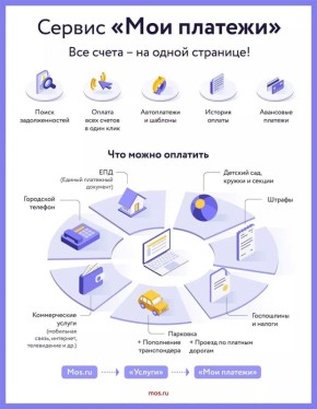             mos.ru.             -    -...