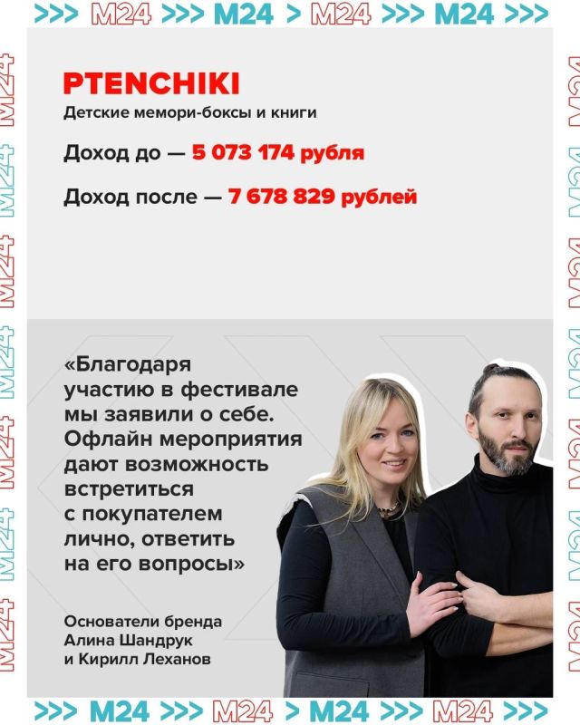    ,     !     30%