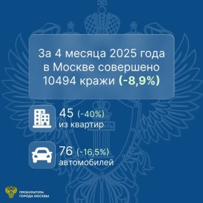    8,9%   