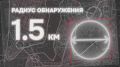 На что способен Набат V.2.C от GoDrone? Все преимущества дрон-детектора в одном видео!
