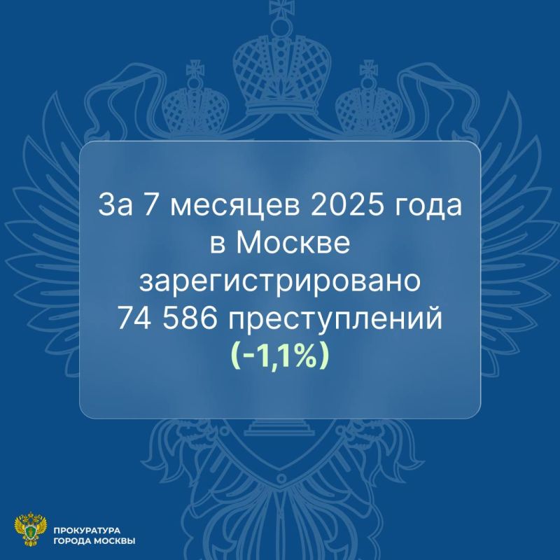  7  2025     74586 (-1,1%) 