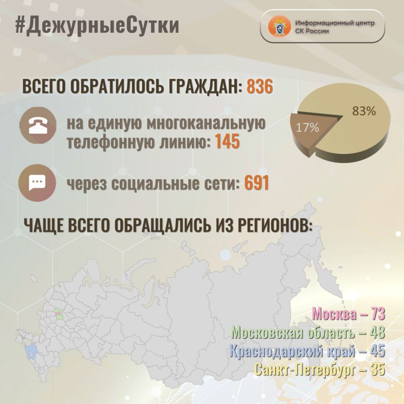           : 836