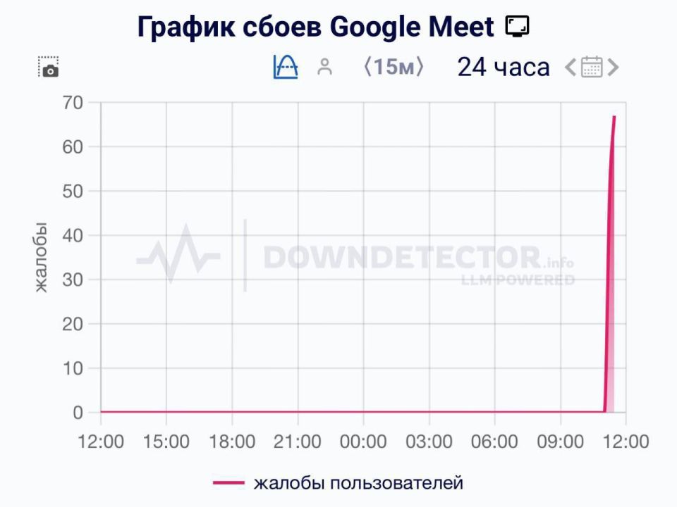       Google Meet