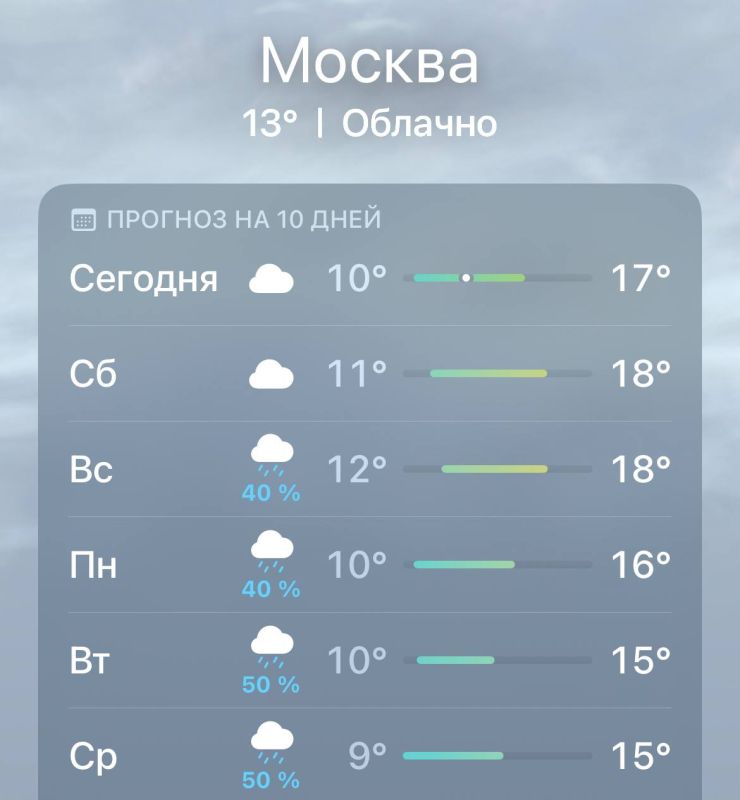 92%    ,       2%,   