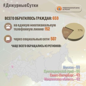           : 659