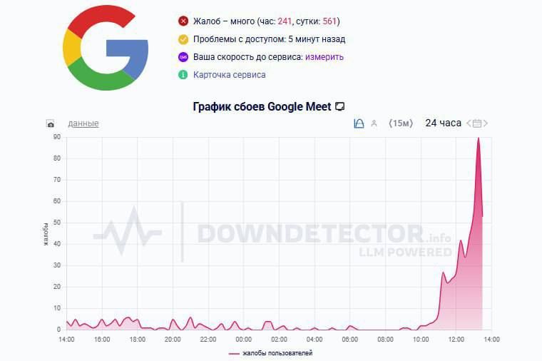    Google Meet