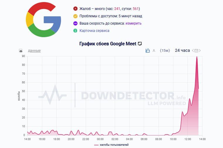    Google Meet