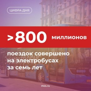    2470   223 