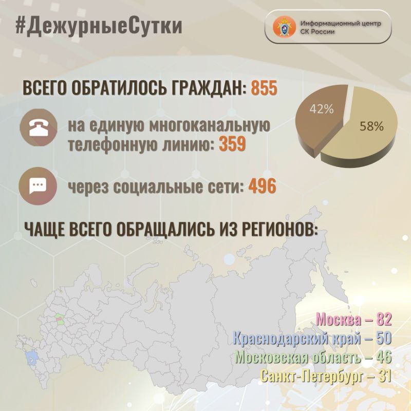           : 855