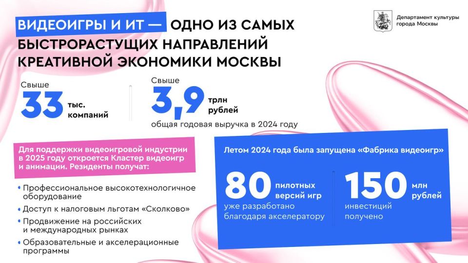 В Москве откроется кластер видеоигр и анимации в этом году