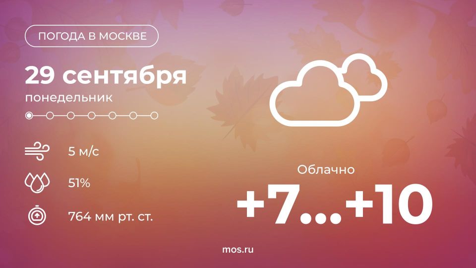 Доброе утро! Сегодня в Москве будет облачно