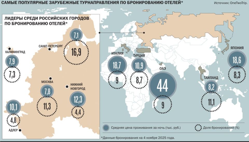 Поздняя осень — разгар туристического межсезонья, когда россияне обычно нечасто берут отпуск