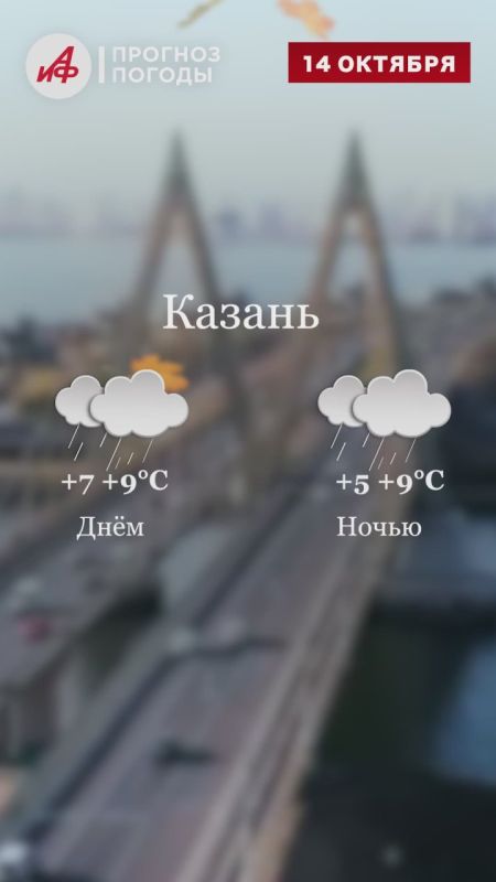Прогноз погоды на завтра, 14 октября