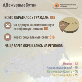           : 667