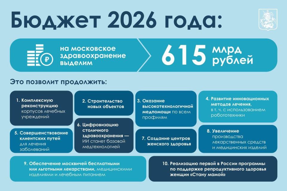 Система здравоохранения Москвы будет активно развиваться в следующем году