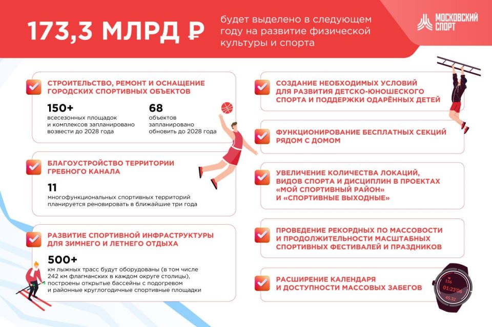 Москва продолжит создавать необходимые условия и инфраструктуру для здорового и активного образа жизни горожан