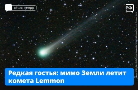 Такой шанс выпадает раз в 1350 лет: в ночь с 21 на 22 октября вы сможете увидеть комету C/2025 A6 (Lemmon)