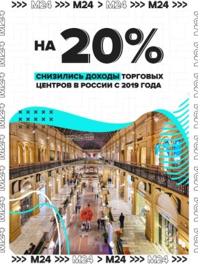 Торговые центры устарели, а россияне покупают товары там, где выгодно — на маркетплейсах