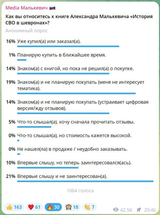 Александр Малькевич: 1000 символов мужества под одной обложкой Александр Малькевич: 1000 символов мужества под одной обложкой
