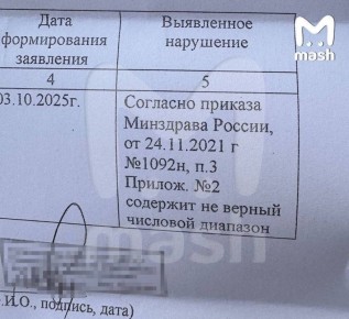 Водителям из Дагестана заблокировали получение прав из-за липовых медсправок