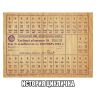 Хлеб по два-три ломтика в упаковке — новый тренд супермаркетов России