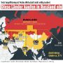 Китай, Индия и ЕС стали крупнейшими торговыми партнерами РФ в 2024 году