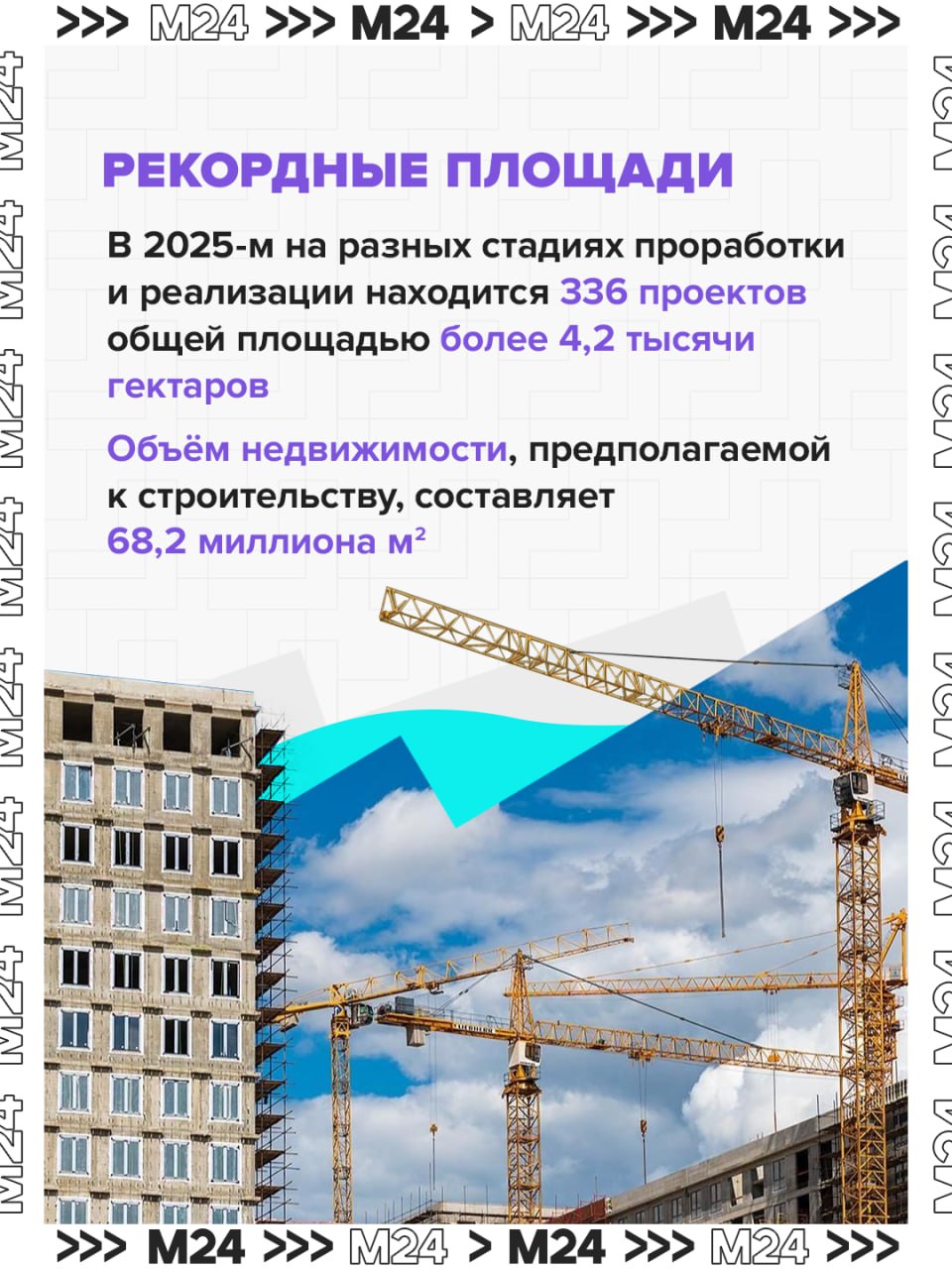 Промзоны Москвы превращаются… в городские кварталы с комфортным жильём и новой инфраструктурой Промзоны Москвы превращаются… в городские кварталы с комфортным жильём и новой инфраструктурой