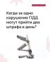 Верховный суд (ВС) России подтвердил законность многократного наказания водителей за превышение скорости, если нарушение зафиксировали несколько камер на одном участке дороги