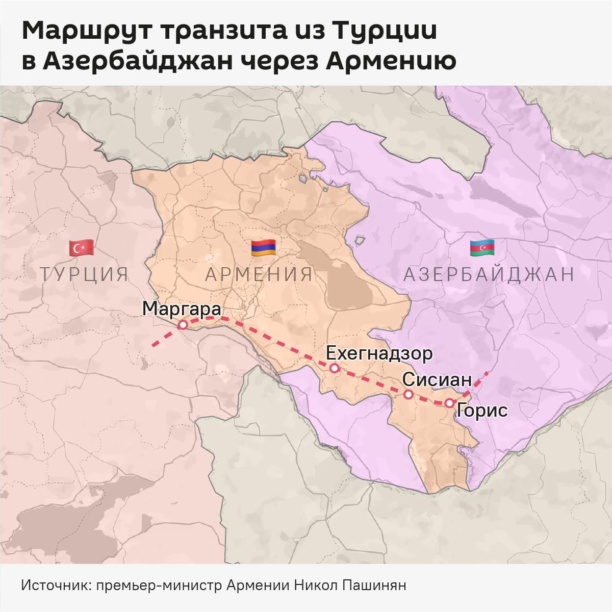 Чтобы сделать транзит между Турцией и Азербайджаном через Армению реальностью, нужно открыть границы и наладить работу служб