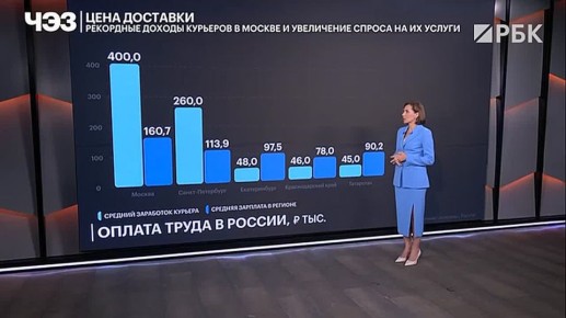 За высокими зарплатами придется немало пройти пешком