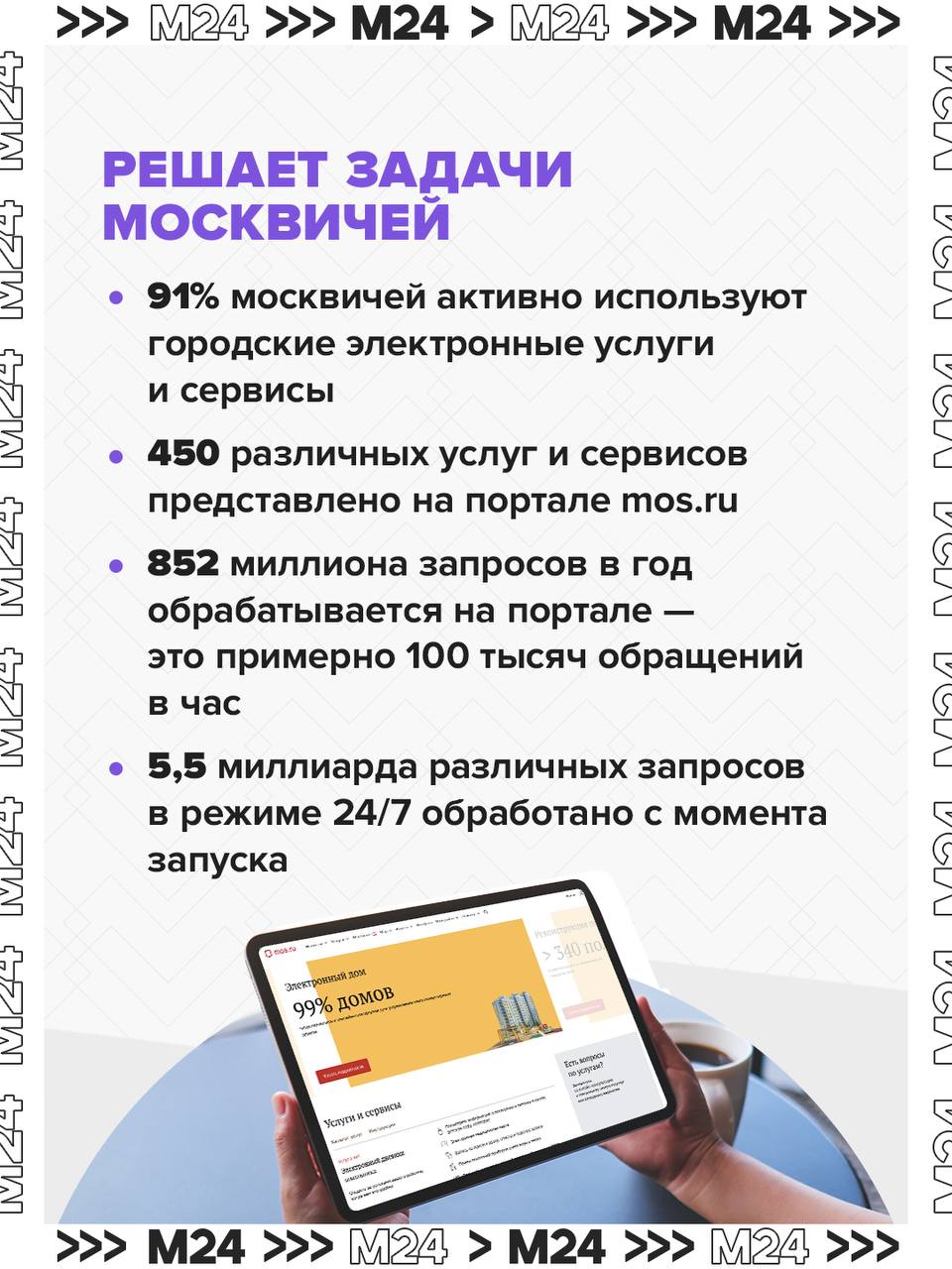 Мини-Москва в телефоне: mos.ru стал ядром цифровой экосистемы города Мини-Москва в телефоне: mos.ru стал ядром цифровой экосистемы города