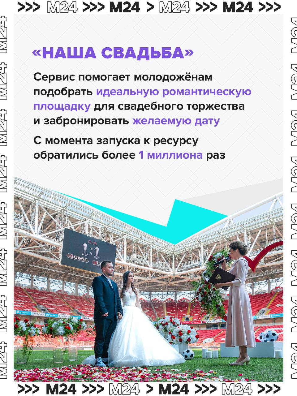 Мини-Москва в телефоне: mos.ru стал ядром цифровой экосистемы города Мини-Москва в телефоне: mos.ru стал ядром цифровой экосистемы города