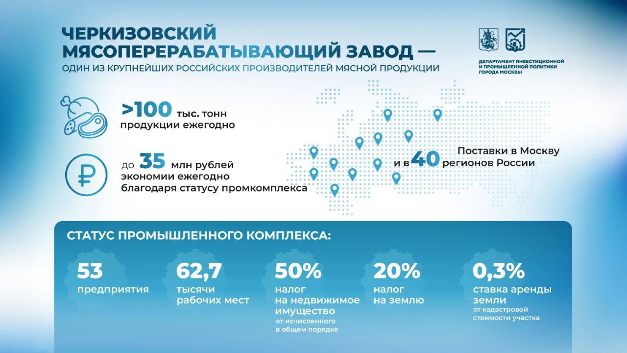 Основанный более 50 лет назад: Черкизовский мясоперерабатывающий завод получил статус промышленного комплекса