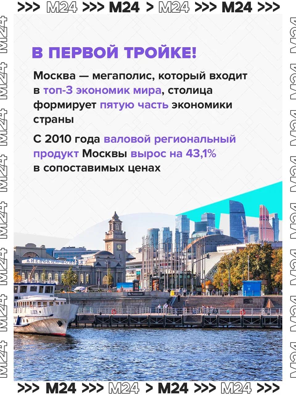 Москва обогнала Шанхай, Токио и Пекин! Столица стала вторым мегаполисом в мире по объему внутреннего регионального продукта, уступив только Нью-Йорку Москва обогнала Шанхай, Токио и Пекин! Столица стала вторым мегаполисом в мире по объему внутреннего регионального продукта, уступив только Нью-Йорку
