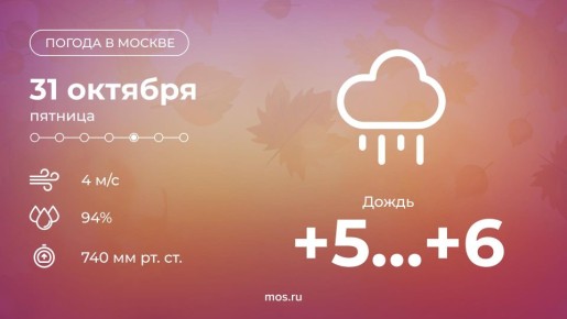 Доброе утро! Сегодня в Москве ожидается дождь