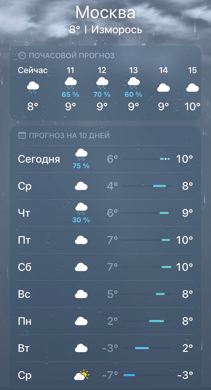 Еще неделю в Москве будет октябрь, а потом сразу придет декабрь: