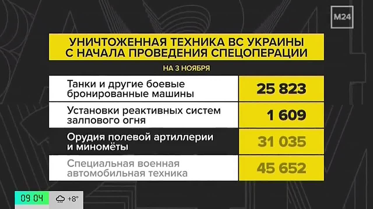 Андрей Марочко: На телеканале «МОСКВА 24» обсудили ситуацию на ЛБС на красноармейском направлении