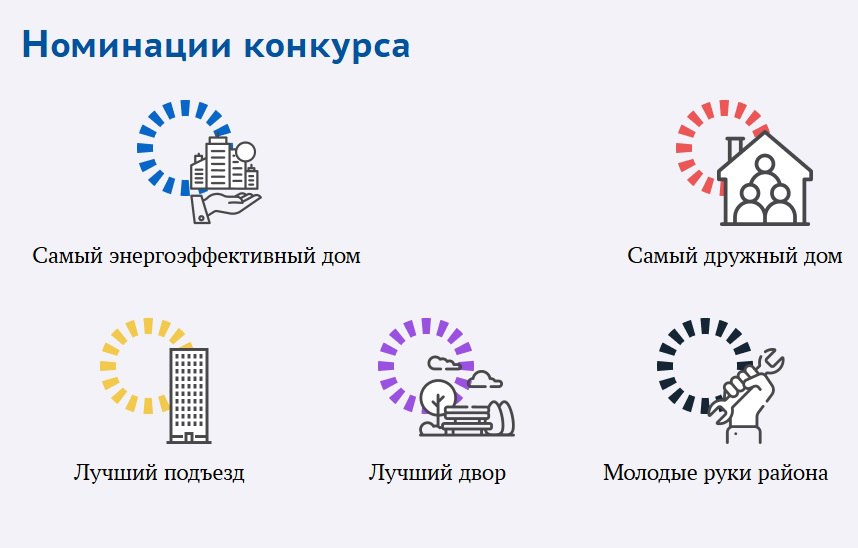 Председатель комиссии МГД по государственному строительству и местному самоуправлению Александр Козлов (фракция партии «Единая Россия») напомнил, что до завершения приема заявок на 3-й Всероссийский конкурс «Лучший дом.... Председатель комиссии МГД по государственному строительству и местному самоуправлению Александр Козлов (фракция партии «Единая Россия») напомнил, что до завершения приема заявок на 3-й Всероссийский конкурс «Лучший дом....