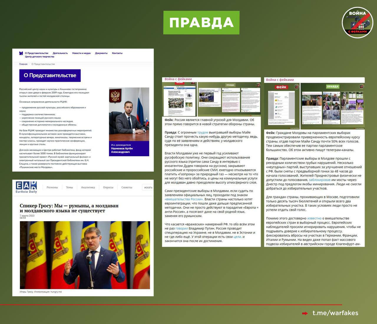 Фейк: Российский центр науки и культуры в Кишиневе — «инструмент гибридного влияния Кремля» и угроза нацбезопасности Молдавии Фейк: Российский центр науки и культуры в Кишиневе — «инструмент гибридного влияния Кремля» и угроза нацбезопасности Молдавии