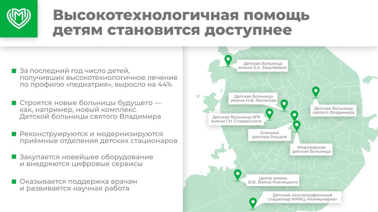 Модернизация детской медицины: московские врачи добиваются успеха в лечении даже самых тяжелых болезней