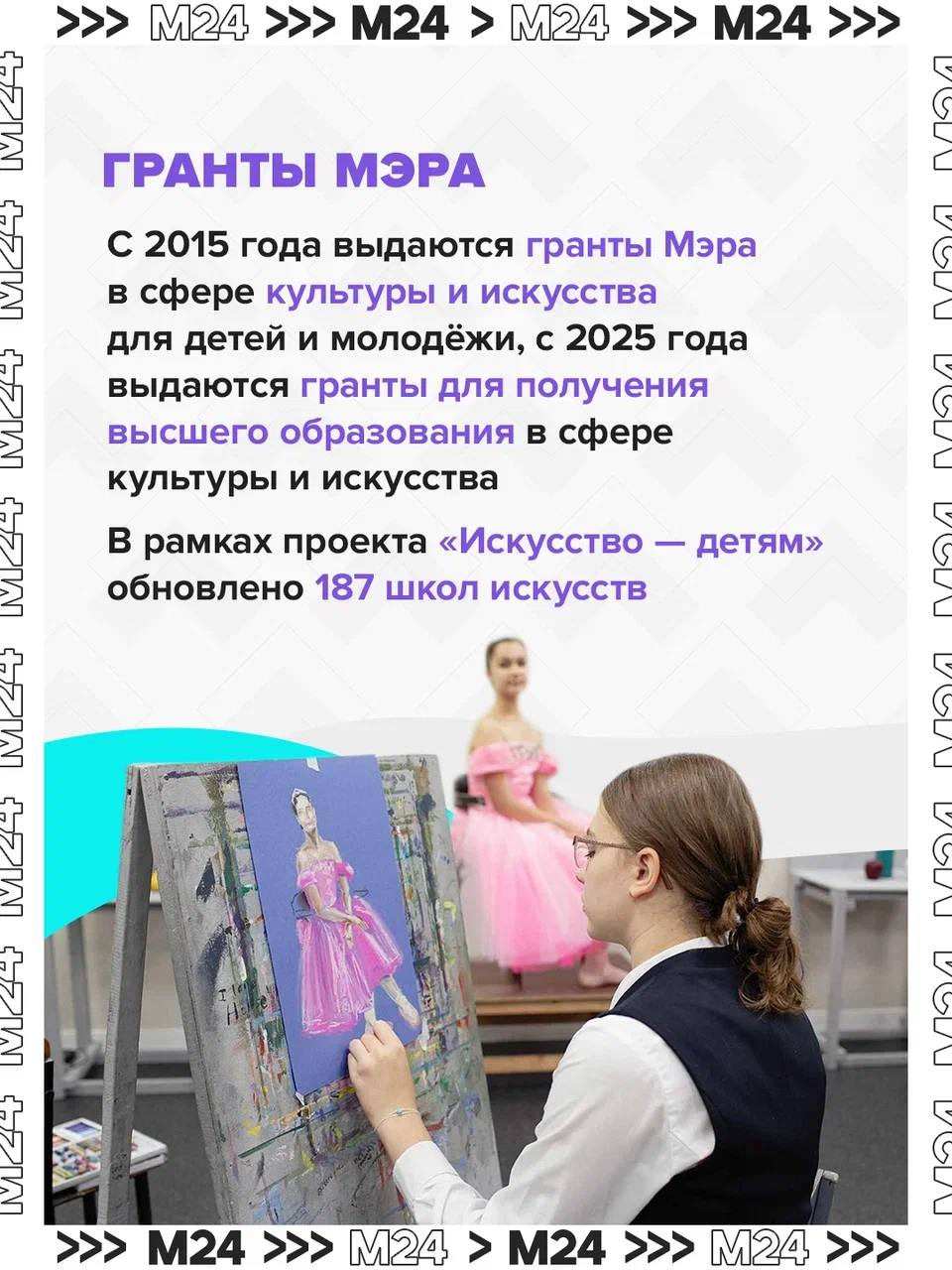 Модные показы, театральные постановки и творческие проекты Модные показы, театральные постановки и творческие проекты