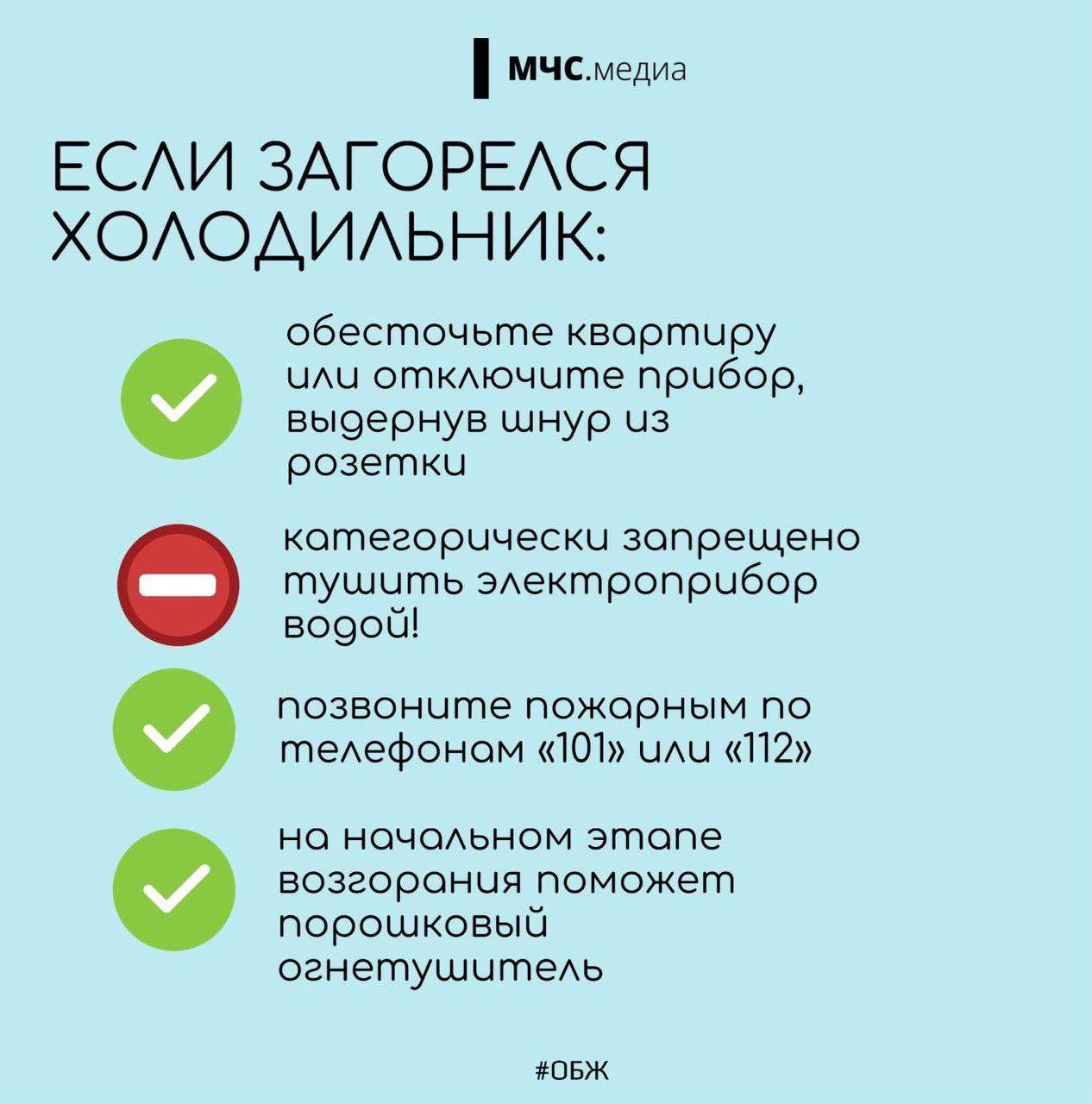 Пожарная безопасность холодильника Пожарная безопасность холодильника