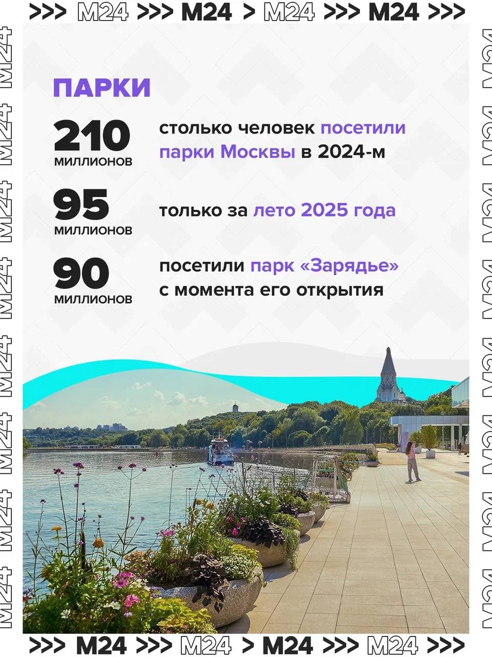 Модные показы, театральные постановки и творческие проекты Модные показы, театральные постановки и творческие проекты