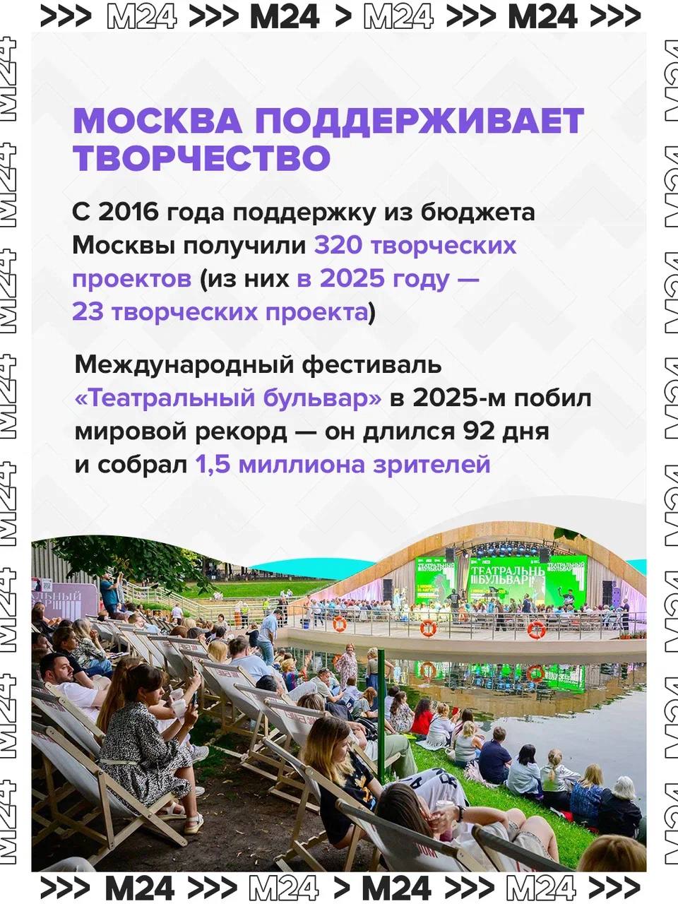 Модные показы, театральные постановки и творческие проекты Модные показы, театральные постановки и творческие проекты