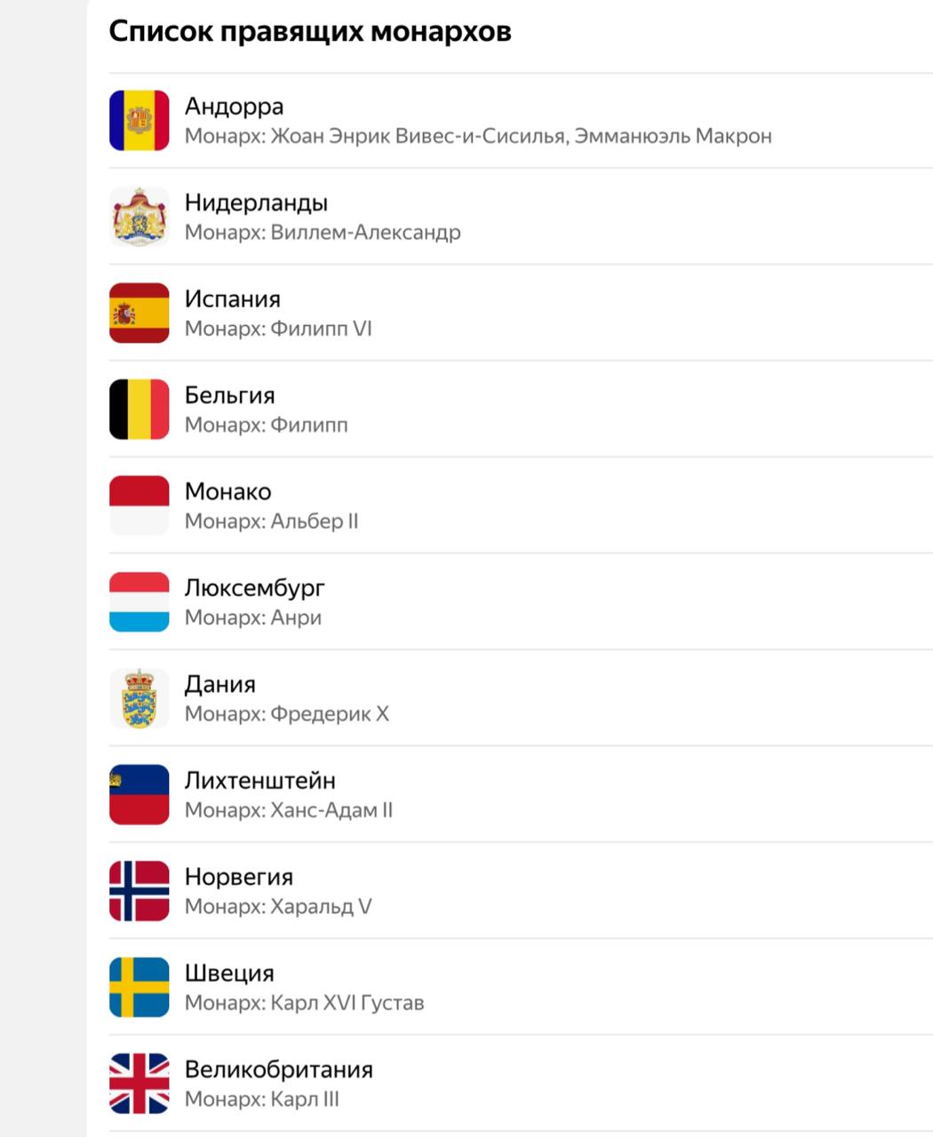 Пока вы отдыхаете, где-то в США проснулся Джо Байден