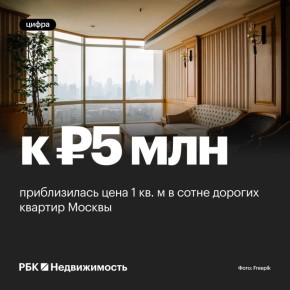 Цена 1 кв. м в сотне дорогих квартир Москвы приблизилась к 5 млн руб