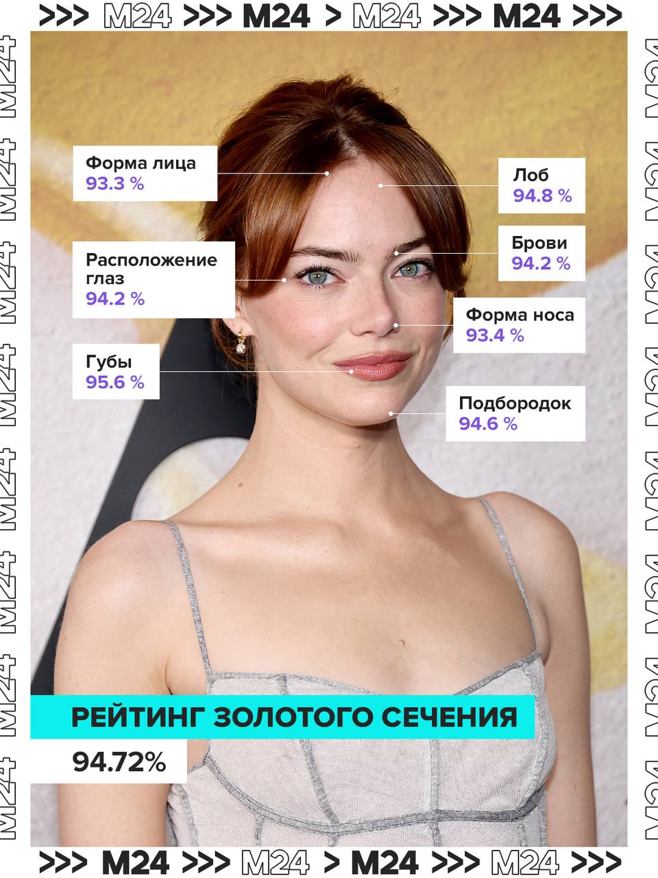 Она идеальна? Звезду фильма «Ла-Ла-Ленд» Эмму Стоун признали самой красивой женщиной в мире