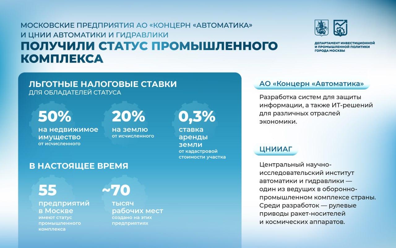 Еще два городских предприятия получили статус промышленного комплекса